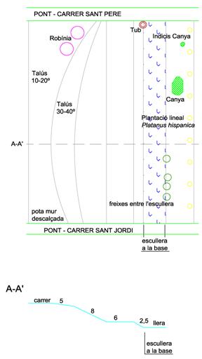 File:055 Riera de Sant Antoni de Vilamajor PIRORIENTAL 008 II.jpg
